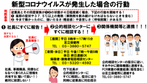 安全衛生委員会②