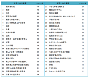 熊倉 百音子氏②