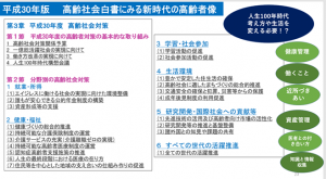 像5